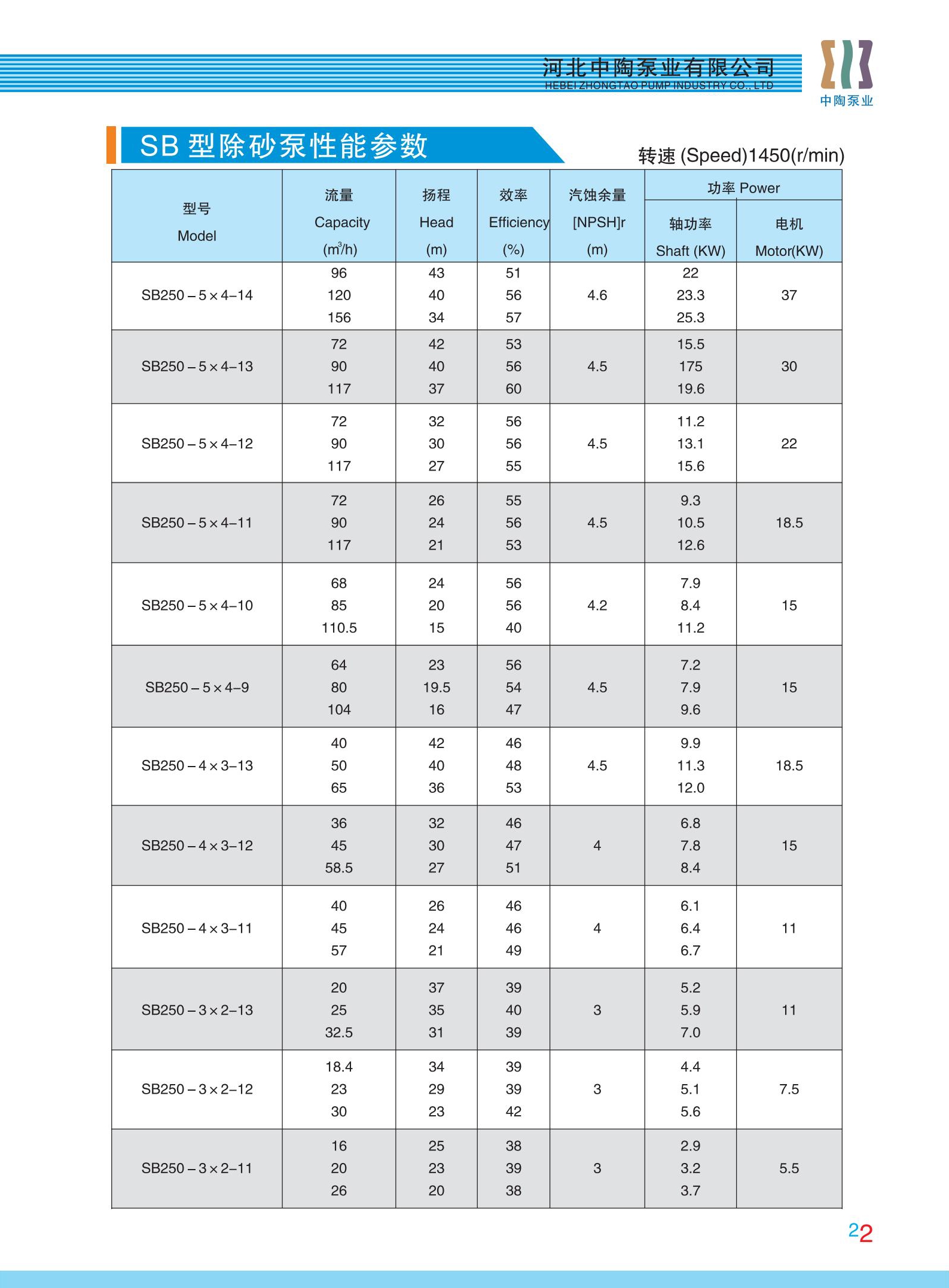 中陶泵业_14_1_2